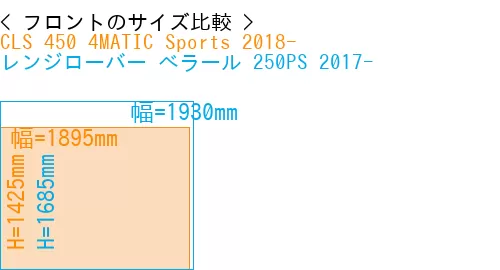 #CLS 450 4MATIC Sports 2018- + レンジローバー べラール 250PS 2017-